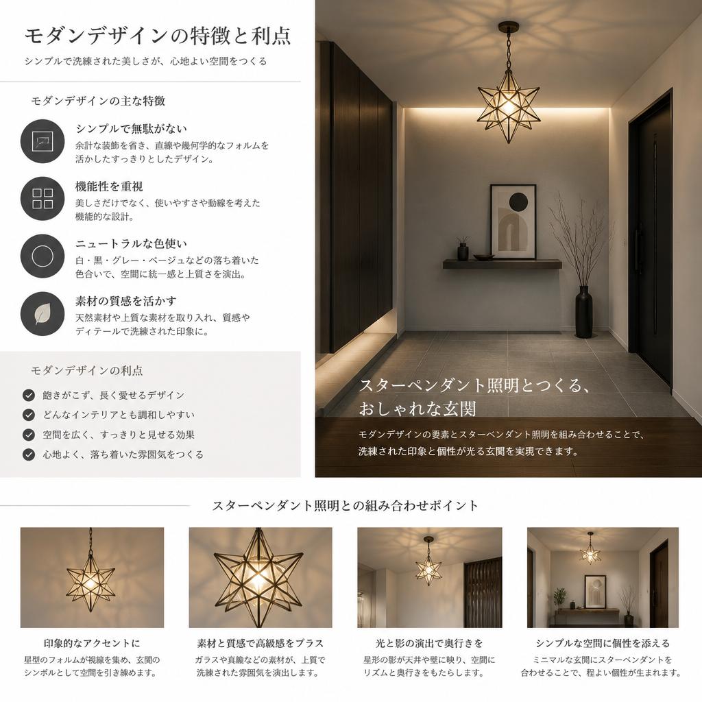 モダンデザインで作る洗練された玄関
