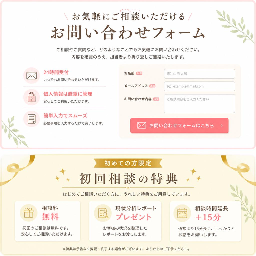 お問い合わせ・相談窓口