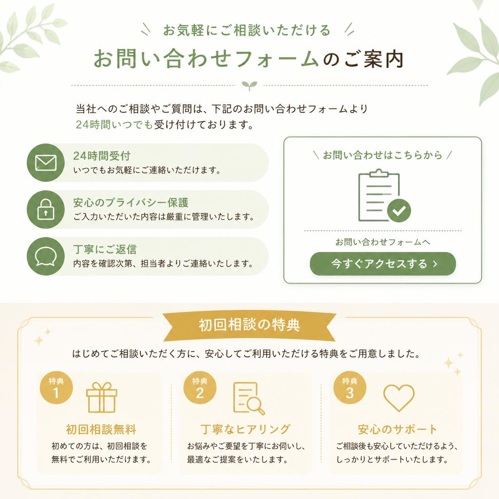 お問い合わせ・相談窓口